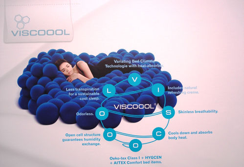 Picture of Viscoool